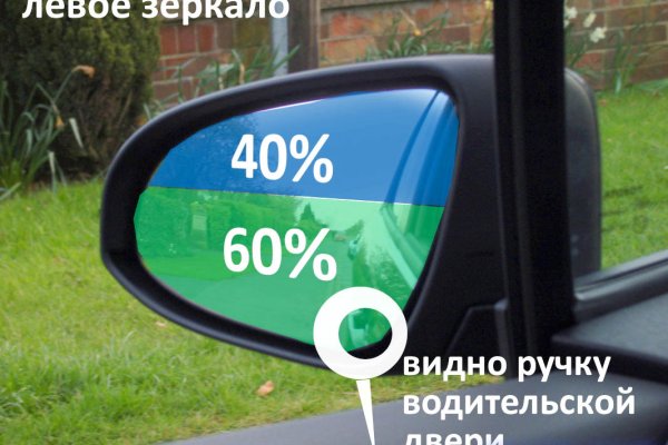 Ссылка адрес на кракен тор