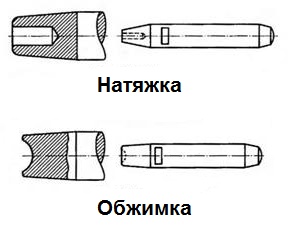 2krn сс что это такое