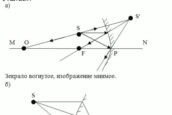 Кракен сайт в тор браузере