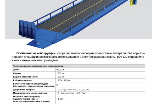 Кракен маркет тор