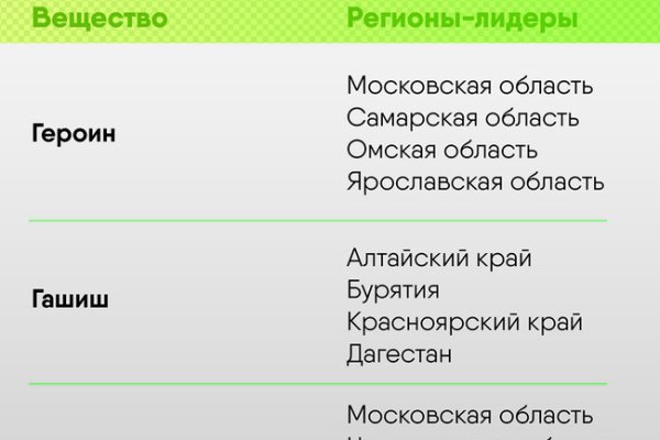 Kra13at